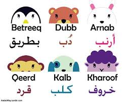 Animals عربي Learning Arabic Arabic Kids Arabic Lessons
