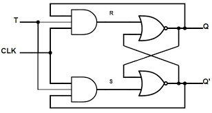 flip flop truth table various types basics for beginners