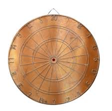 Romantic 35th anniversary themes, colors and gift ideas to celebrate with the love of your life. 21 Best Copper Wedding Gifts For Him Or Her 7th Anniversary Gift Ideas