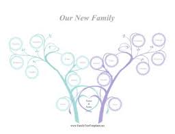 Two Family Tree Template Family Tree Template Family Tree Project Family Tree Printable