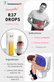Pin On Homeopathy