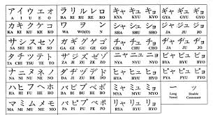 34 Matter Of Fact Katakana Chart For Beginners