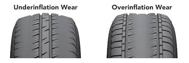 recommended tire pressure proper tire air pressure