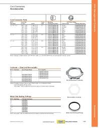 cord connectors accesso