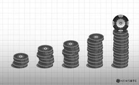 Cardano (ada) operates on its own blockchain. Cardano Price Technical Analysis Ada Usd In Slow Uptrend
