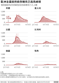 保利国际拍卖有限公司 四通利方信息技术有限公司 南通恒成电力科技设备有限公司 明光浩淼消防科技发展有限公司 西安海星. æ–°å† ç–«æƒ… å…¨çƒæœ€æ–°æƒ…å†µæ•°æ®ä¸€è§ˆ Bbc News ä¸­æ–‡