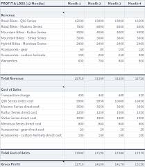 Free editable monthly income blank spreadsheet template. Free Profit And Loss Income Statement Forecast Template Excel Google Sheets