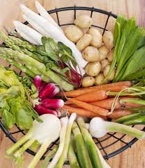 How much vitamin a is in zucchini? Low Potassium Diet Benefits And How It Works