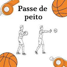 Seja nas escolas, nos parques, a verdade é que é um dos desportos mais praticados de. Projeto Geracao Basquete Posts Facebook