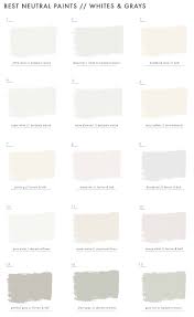 See how behr marquee ® interior paints and behr ® exterior paints and stains are rated by consumer reports. 15 Of The Best Designer Approved White Gray Paint Colors