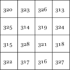 Untuk mengenal sosok gus azmi lebih lanjut, silahkan simak profil biodata lengkap gus asmi yang disertai nomor wa yang asli dan masih aktif berdasarkan informasi dari berbagai sumber. Chapter 10 The White Man S Burden And The Islamic Movement In The Philippines The Petition Of Zamboanga Muslim Leaders To The Ottoman Empire In 1912 In Ottoman Southeast Asian Relations 2 Vols