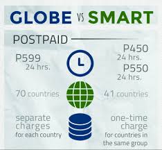 Tes ini meliputi tes seri angka dan tes logika angka. Hot Topik Smart Gma Numerical Bca Tempat Belajar Mudah