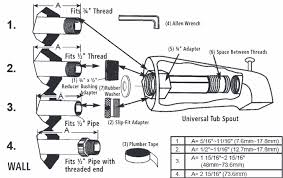 Check spelling or type a new query. Deluxe Delta Tub Spouts