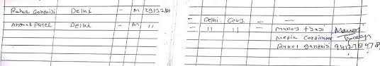 Cool username ideas for online games and services related to freefire in one place. Rahul Gandhi Somnath Temple Visit Rahul Gandhi Listed As Non Hindu India News Times Of India