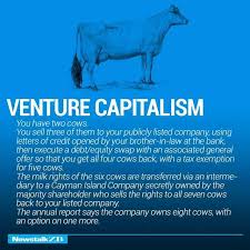 The World Economy Explained With Just Two Cows Imgur Capitalism Economic Systems Venture Capital