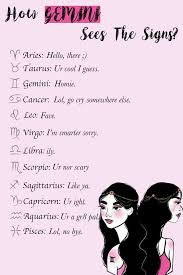 How 12 Zodiac Signs Sees Each Other Zodiac Signs Sagittarius Zodiac Signs Funny Zodiac Signs Gemini