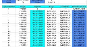 Akumulasi limit transfer antar rekening bri per hari. Transfer Diatas 100 Juta Bri Cara Transfer Uang Diatas 100 Juta Info Terkait Uang Dalam Artian Segala Persyaratan Mulai Dari Berkas Jaminan Bri Sebagai Salah Satu Bank Terbesar Di