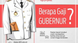 Menteri pariwisata dan ekonomi kreatif: Gubernur Curhat Minta Naik Gaji Berapa Gajinya