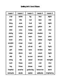 Houghton Mifflin Harcourt Journey S Grade 3 Unit 1 Spelling List Spelling Lists 3rd Grade Spelling Grade Spelling