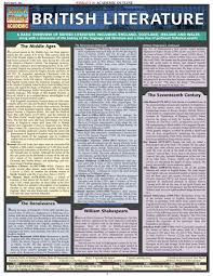 British Literature Ebook Teaching Literature British Literature Literature Study Guides