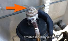 This honda civic fuel filter repair works for 96, 97, 98, 99 & 2000 honda. Part 2 How To Test The Fuel Pump In 2 Tests 1 6l Honda Civic