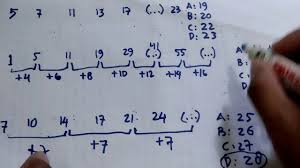 Bisa saja dalam satu deret terdiri dari dua atau lebih pola. Contoh Soal Cpns 2018 Gampang Menjawab Soal Soal Deret Angka Plus Pembahasan Qwerty