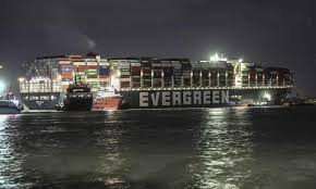 The container ship ever given, which was floated on monday morning, is being examined before it continues on the suez canal, a source in the channel's administration told the reporters. Lgshdnvq840oom