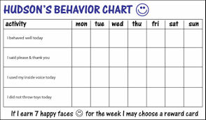 Positive Negative Consequences Managing The Learning