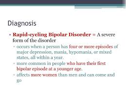 Bipolar Disorder Kutal Mete Tekin Ppt Download