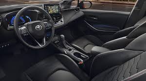 Toyota price now near to bmw price. 2020 Toyota Corolla Cross Upcoming Version Price Reviews Specs Gallery In Malaysia Wapcar