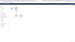 How To Set A Field Value With A Formula In Flow Salesforce Developer Community