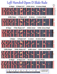 details about open d slide rule chart 6 string lap pedal steel dobro slide guitar