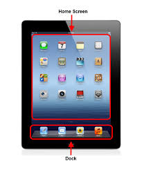 An Extensive Guide To The Ipad Refurbished Ipad New Apple Ipad Ipad Wifi