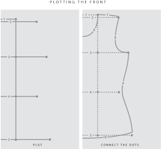 Drafting A T Shirt Sewing Pattern From Your Own Measurements This Tutorial Is Fantastic T Shirt Sewing Pattern Sewing Techniques Sewing Alterations
