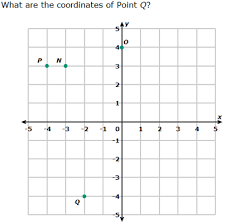 Ixl Seventh Grade Math Practice Seventh Grade Math Math Practices 8th Grade Math