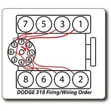 Dodge ram truck 2015 wiring diagram radio.jpg. 1998 Dodge Ram Wiring Diagram Price Jun 2021 Found 451 For Sale