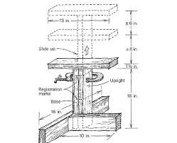 I could have lifted this header in a lot of different ways, but thought i would make the post jack to share. Kitchen Cabinet Jack Fine Homebuilding