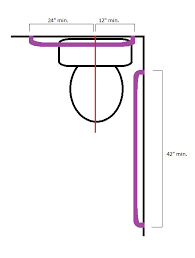 A4.24 grab bars, and tub and shower seats a4.24.1 general. Ada Grab Bar Requirements For Bathrooms