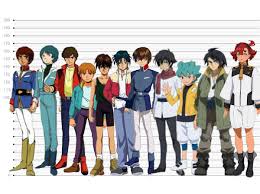 ガンダムなう！ on X: 歴代ガンダム主人公とスレッタを並べてみた結果… t.coBUdKmLj3wF  t.cohMbeaDVQA2  X