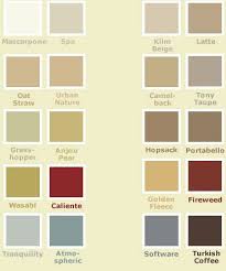 Benjamin Moore Interior Paint Colors John Neill Painting