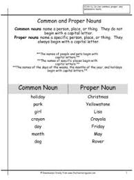 Common and proper noun worksheet 1. Common Nouns Answer Sheet Free For Kids Com Proper Nouns Pdf4pro