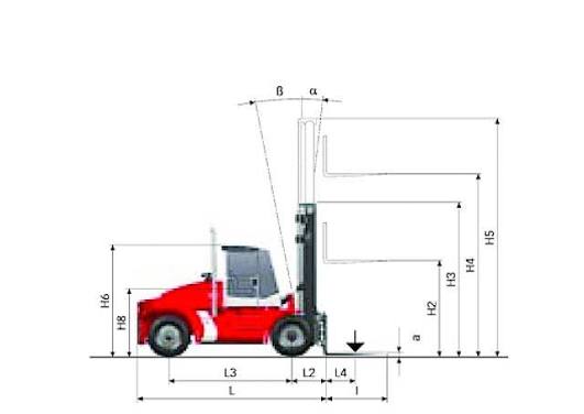 Kalmar DCE-100-12 Forklift