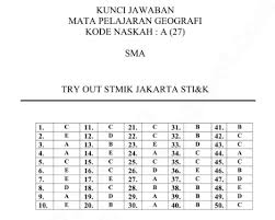 Download Pdf Soal Dan Kunci Jawaban Latihan Un Unbk Dan Usbn 2018 2019 Mata Pelajaran Geografi Utk Sma Prodi Ips Folder Soal Uan Snmptn Cpns