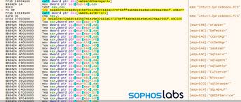 Mar 29, 2021 · march 29, 2021 6:00 a.m. Lockbit Ransomware Borrows Tricks To Keep Up With Revil And Maze Sophos News Netuniversecorp
