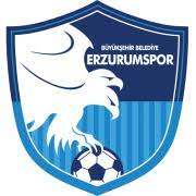 6,038 likes · 581 talking about this. Buyuksehir Belediye Erzurumspor Club Profile Transfermarkt