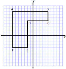 Unlimited practice with all the question and answers along with the practice test. Eureka Math Grade 6 Module 5 Lesson 7 Answer Key Ccss Math Answers