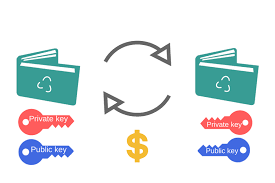 Coinbase is a secure platform that makes it easy to buy, sell, and store cryptocurrency like bitcoin, ethereum, and more. Understanding What Cryptocurrency Wallet Is And How It Works Hacker Noon