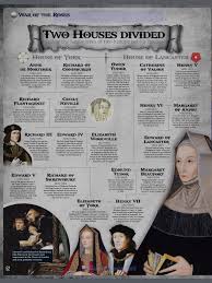 Pin By Sheila Pederson On Historia Tudor History Wars Of The Roses British History