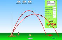 Projectile Motion Projectile Motion Quadratics Motion Physics