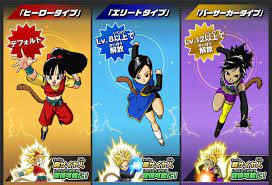 Note Viola And Forte Dragon Ball Heroes Dragon Ball Dragon Ball Anime Dragon Ball Dragon Ball Super